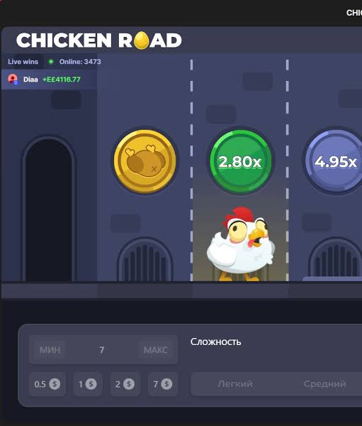 Chicken Road 2 Casino Divertimento e Avventura ai Tavoli da Gioco